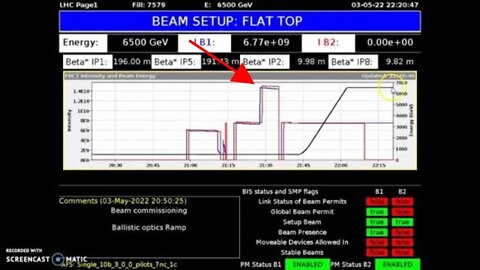 Updated CERN Hits Full Power After Being Upgraded And Returned To Service!