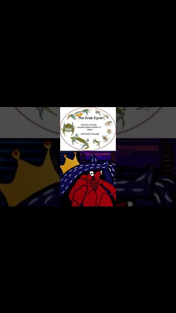 The crab cycle #Shorts
