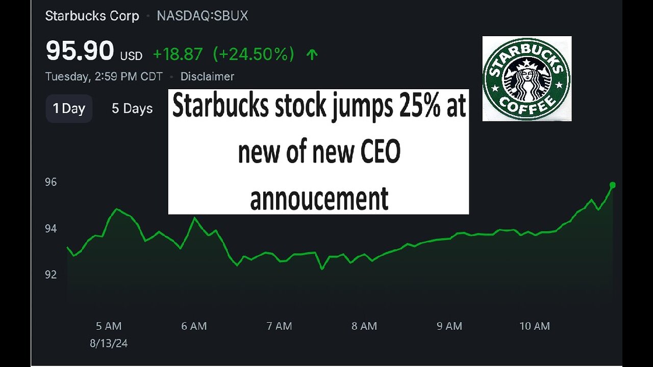 Starbucks stock jumped 25% after pushed out CEO replaced with Chipotle’s CEO'