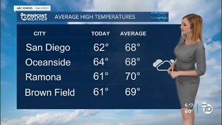 ABC 10News Pinpoint Weather with Meteorologist Leah Pezzetti