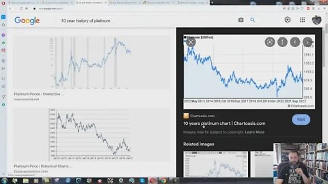 Is Platinum A Good Investment?