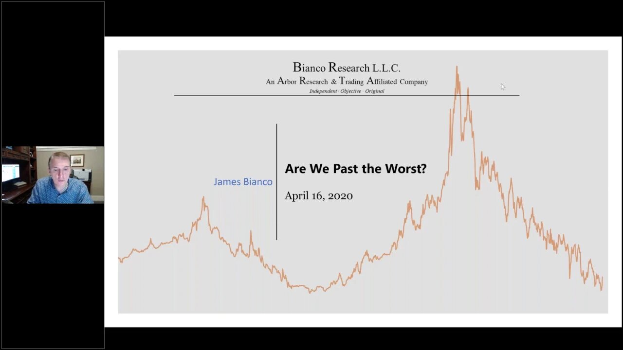 Jim Bianco "Are We Past the Worst?" Conference Call Clip - 4/14/2020