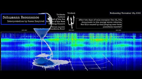 Schumann Resonance Jan 27 The Light of the Human Heart Breaks the Matrix