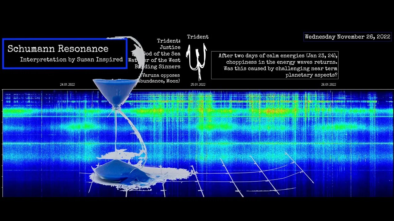 Schumann Resonance Jan 27 The Light of the Human Heart Breaks the Matrix