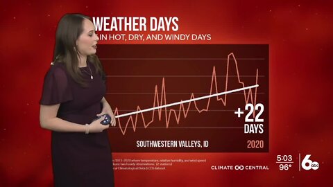Geneva's Friday Aug 12 Forecast with Fire Outlook