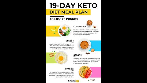 ⚡ Weight Loss- Keto meal plan⚡