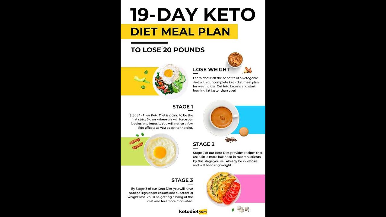 ⚡ Weight Loss- Keto meal plan⚡
