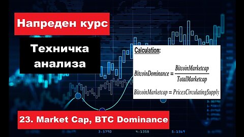 Крипто техничка анализа Напреден курс 23. Market cap, BTC доминација, Структура на портфолио по М.C.