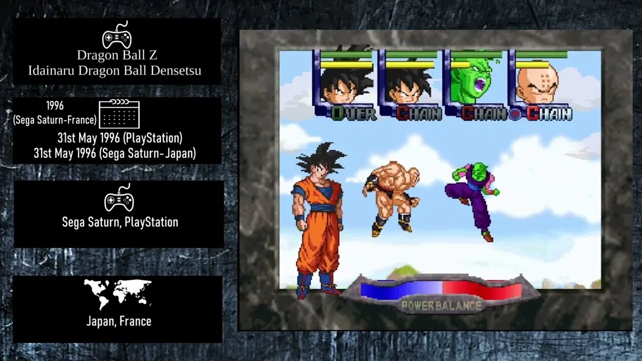 Console Fighting Games of 1996 - Dragon Ball Z Idainaru Dragon Ball Densetsu