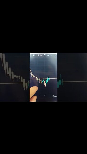 Bitcoin - Crypto Trading #shorts