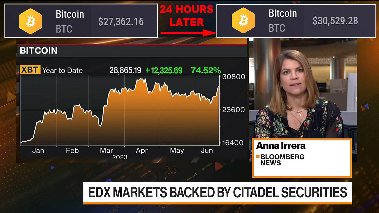 BlackRock, Schwab, Fidelity, Citadel, Invesco, WisdomTree & Deutsche Bank pump Bitcoin price! 📈⬆️