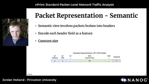 nPrint Standard Packet level Network Traffic Analysis