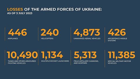 The work of the UAV-kamikaze "Lancet" on Ukrainian technology in the Kherson direction.