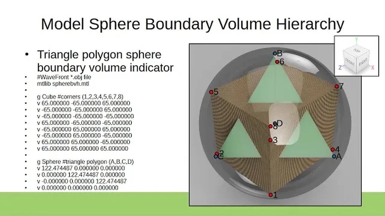 Model Sphere Boundary Volume Hierarchy