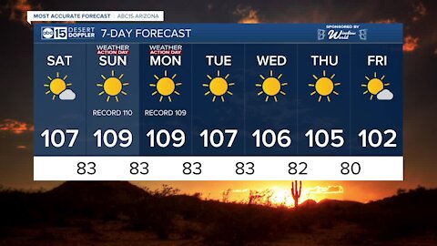 Near record breaking heat, sunshine expected this weekend