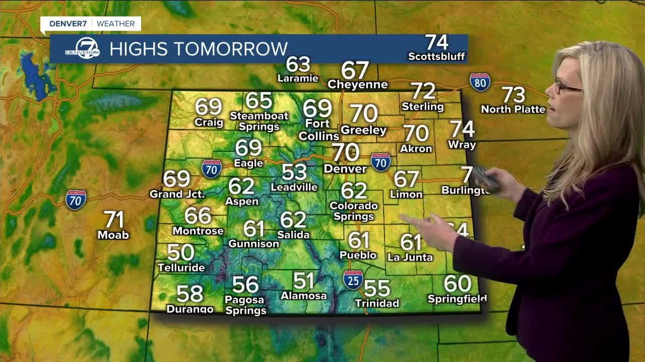 Cool and cloudy today, warmer this weekend