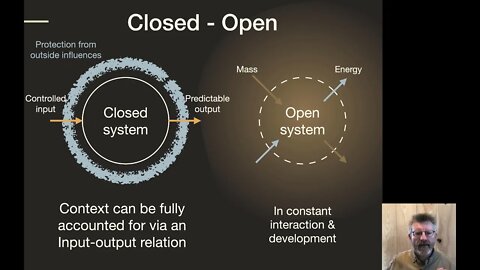 Closing the System in AI