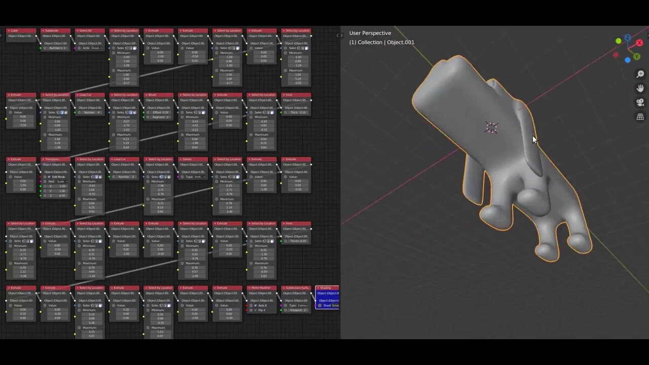 procedure modeling a dog in blender by sorcar