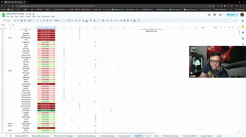 JGod on the TRUTH About Buffing Guns & Metas in Warzone...