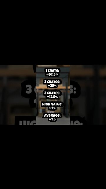 Lupe's Crate Crew- GTA: Online Quick Guide