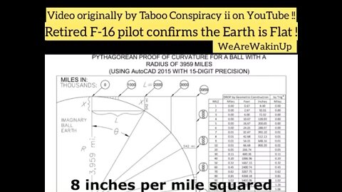 Flat Earth Anomaly