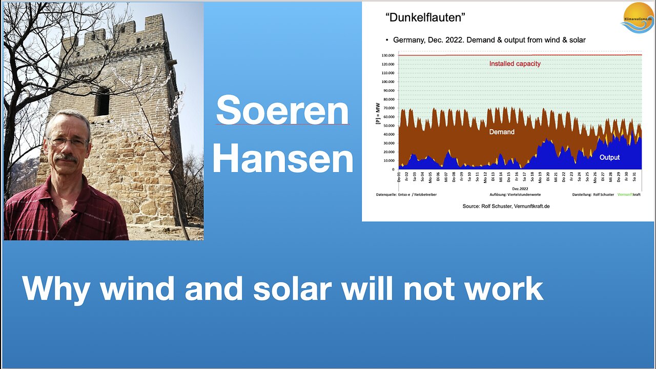 Soeren Hansen: Why wind and solar will not work | Tom Nelson Pod #110