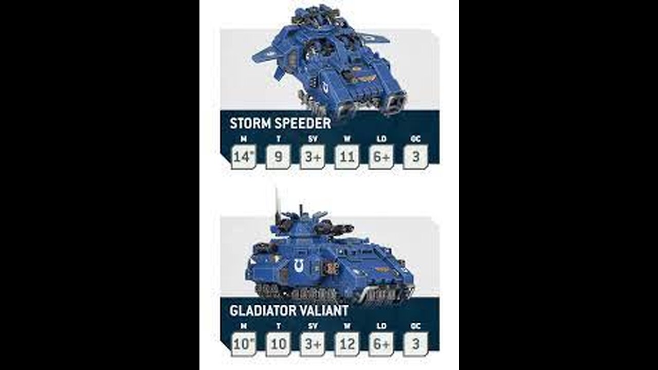 40k 10th edition looking spicy with new vehicle/weapon datasheets.