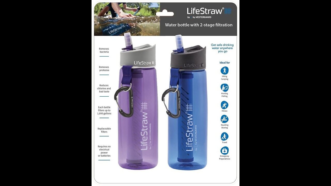 Purewell Filtered Water Bottle BPA Free with 4-Stage Integrated Filter Straw for Camping, Hikin...