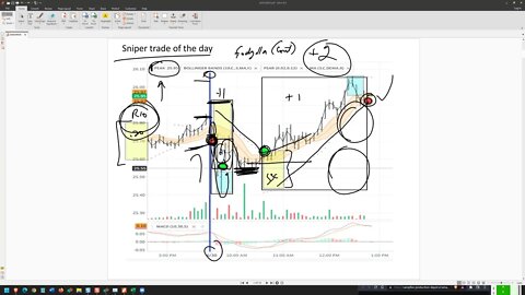 strategy20220630podcast1