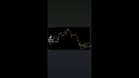 Short-term #Bitcoin channel (1hr candles)🚨