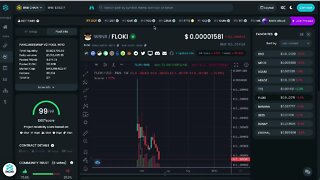 Floki Inu($FLOKI) Price Prediction 2022