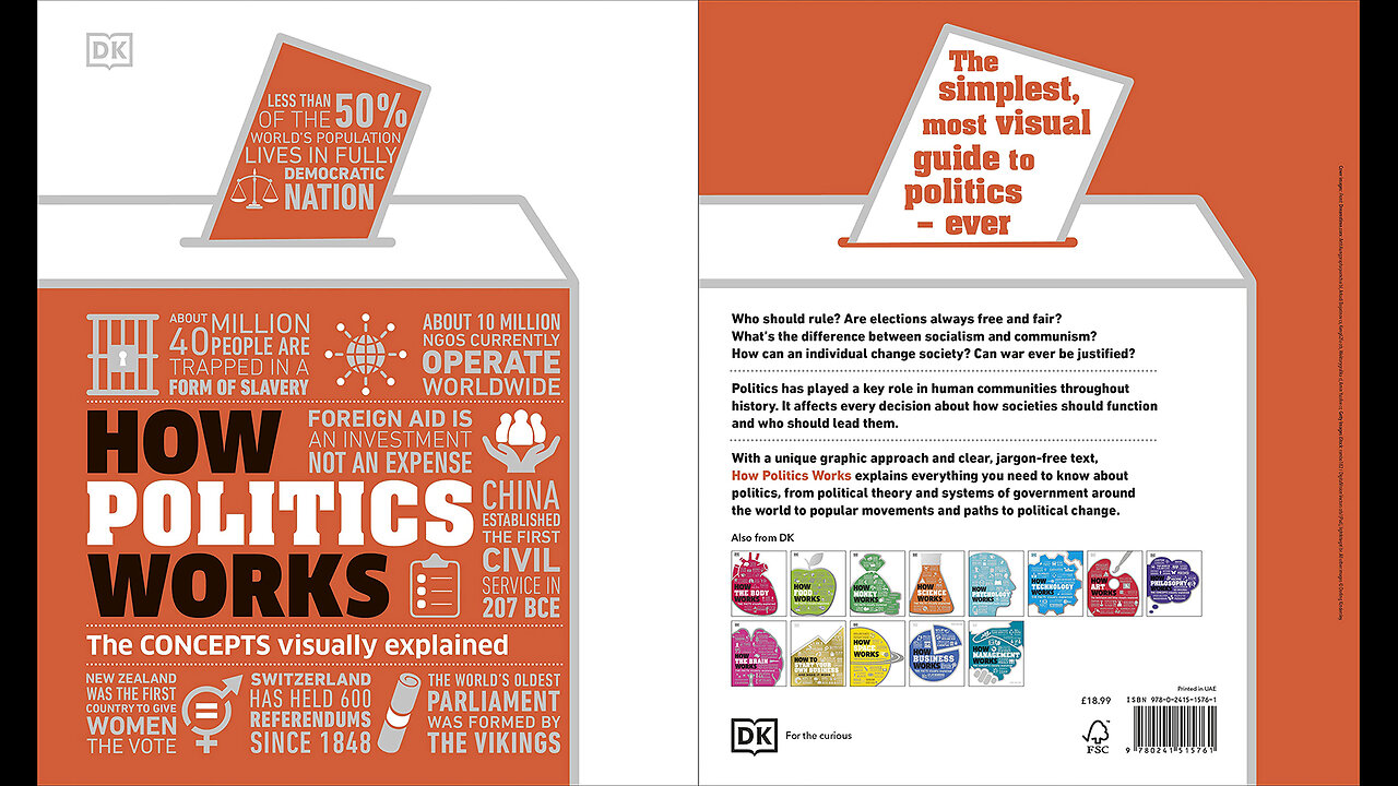 How Politics Works: The Concepts Visually Explained