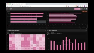 Trading Volatility: AMA for Real Vision Crypto Pro
