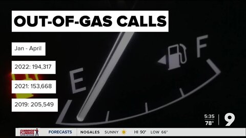 AAA: More Americans are running out of gas