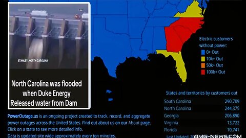 BOOM! The Storm Before the Storm! Duke Energy's Greed Exposed…