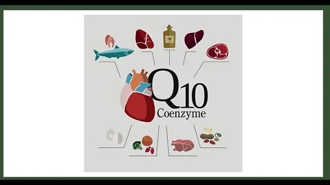 CoQ10 Mitochondria Energy Booster