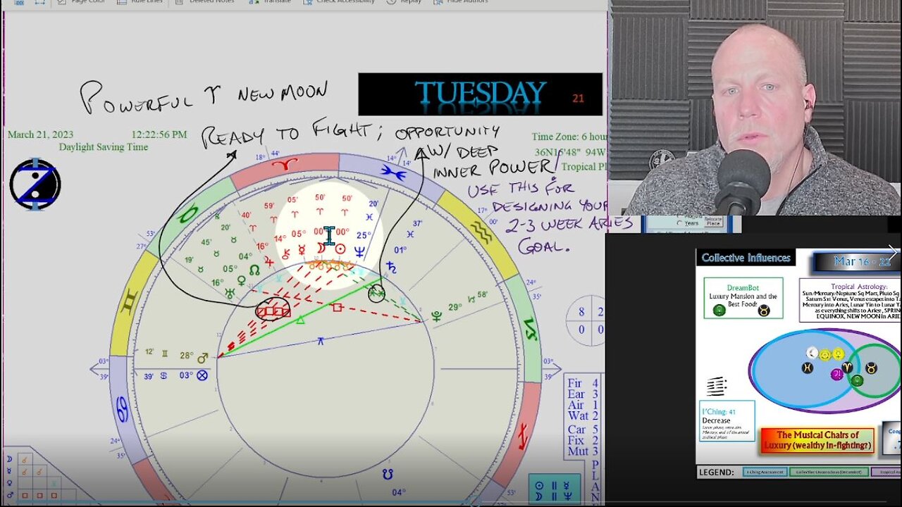 Musical Chairs of Life and an Aries New Moon! How to CIRF 3/16 to 3/22