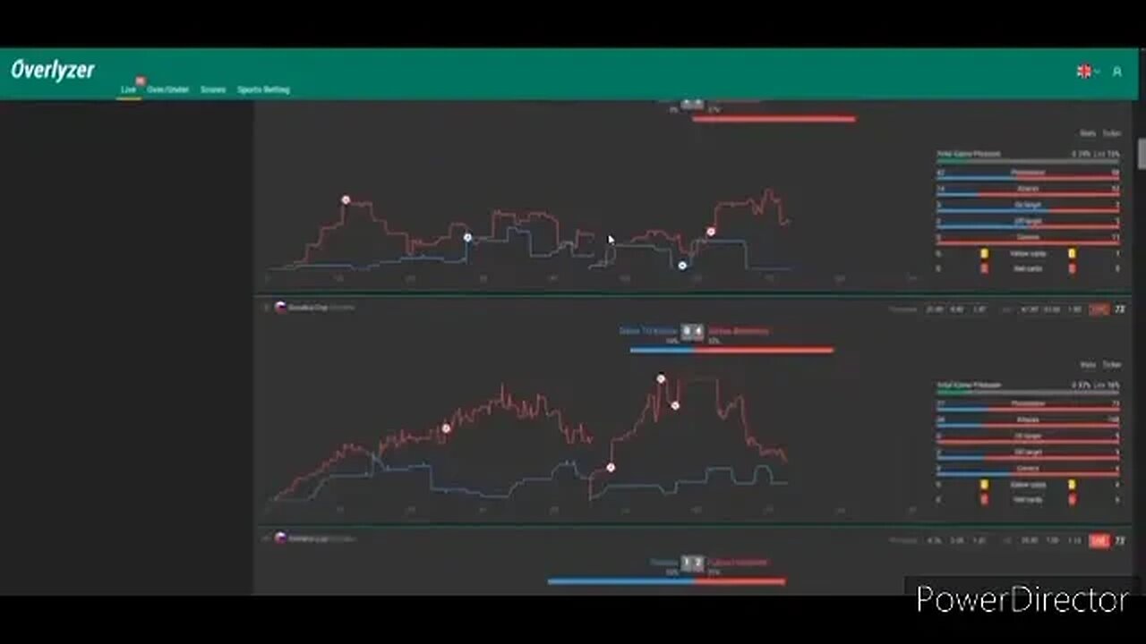 Predictor Aviator, une réalité ? ( Overlyzer ) | Ep.1