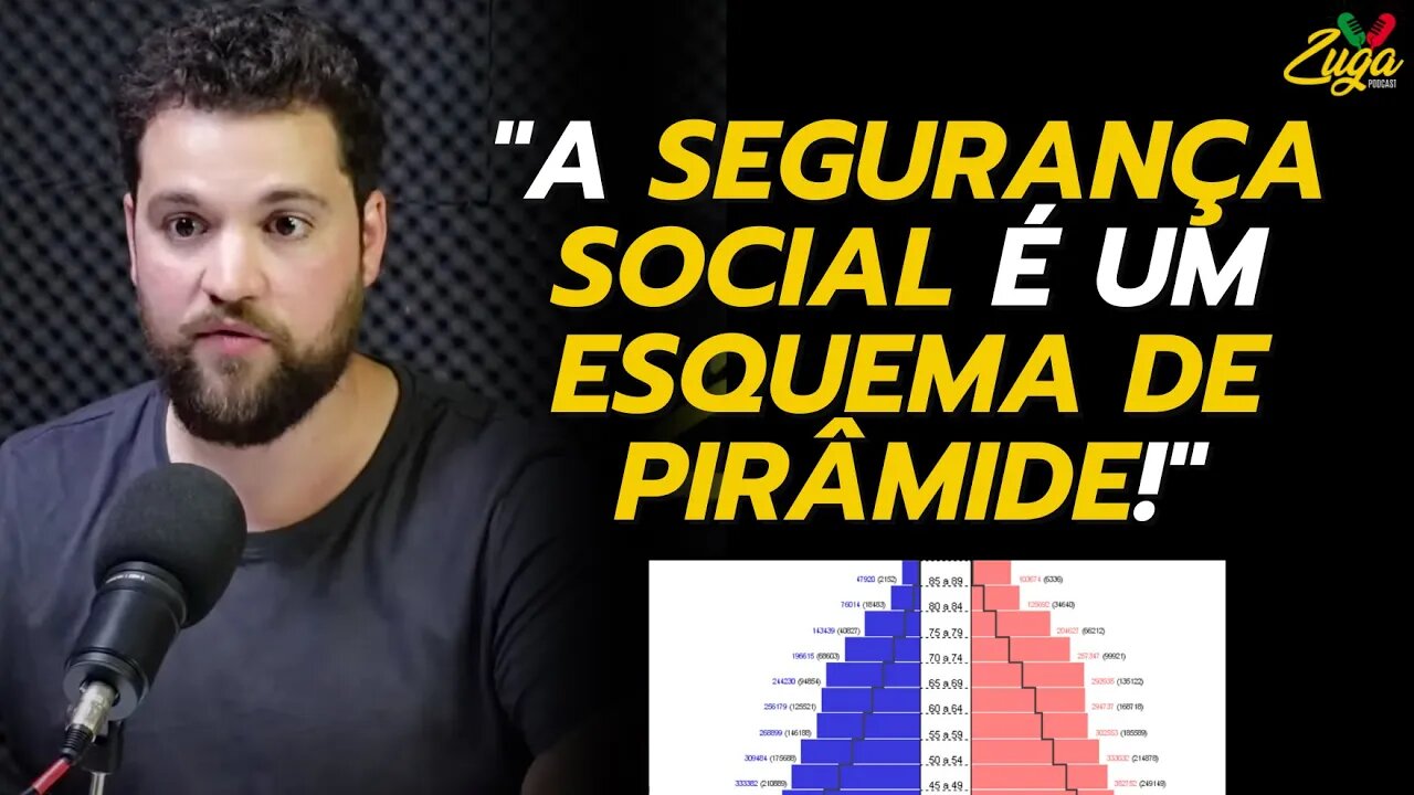 A Segurança Social é INSUSTENTÁVEL e tem de ser reformada! | Cortes do Zuga