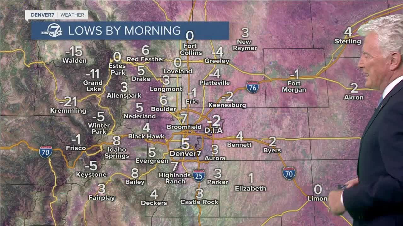 Thursday, Feb. 3, 2022 evening forecast