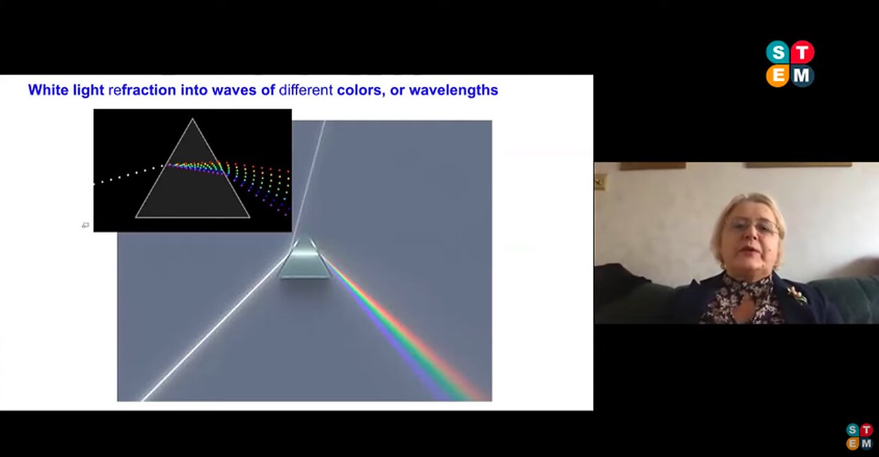 Astrophysics and Space Research - Dr. Valentina Zharkova