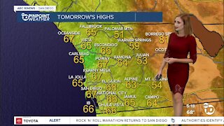 ABC 10News Pinpoint Weather with Meteorologist Leah Pezzetti