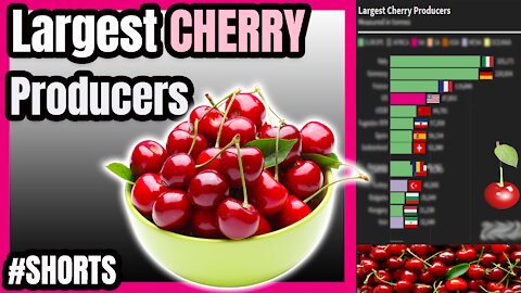 World's Largest CHERRY Producers | #Shorts 🍒 📊
