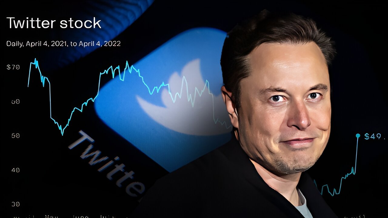 InfoWars Elon Musk's Twitter Bid