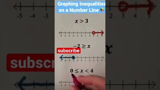 inequalities algebra