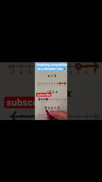 inequalities algebra