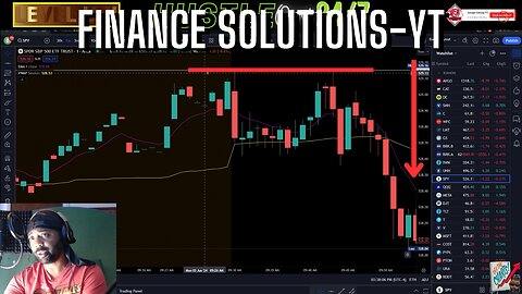 LIVE TRADING THEORY & PSYCHOLOGY FINANCE SOLUTIONS-YT