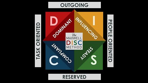 DISC For Families