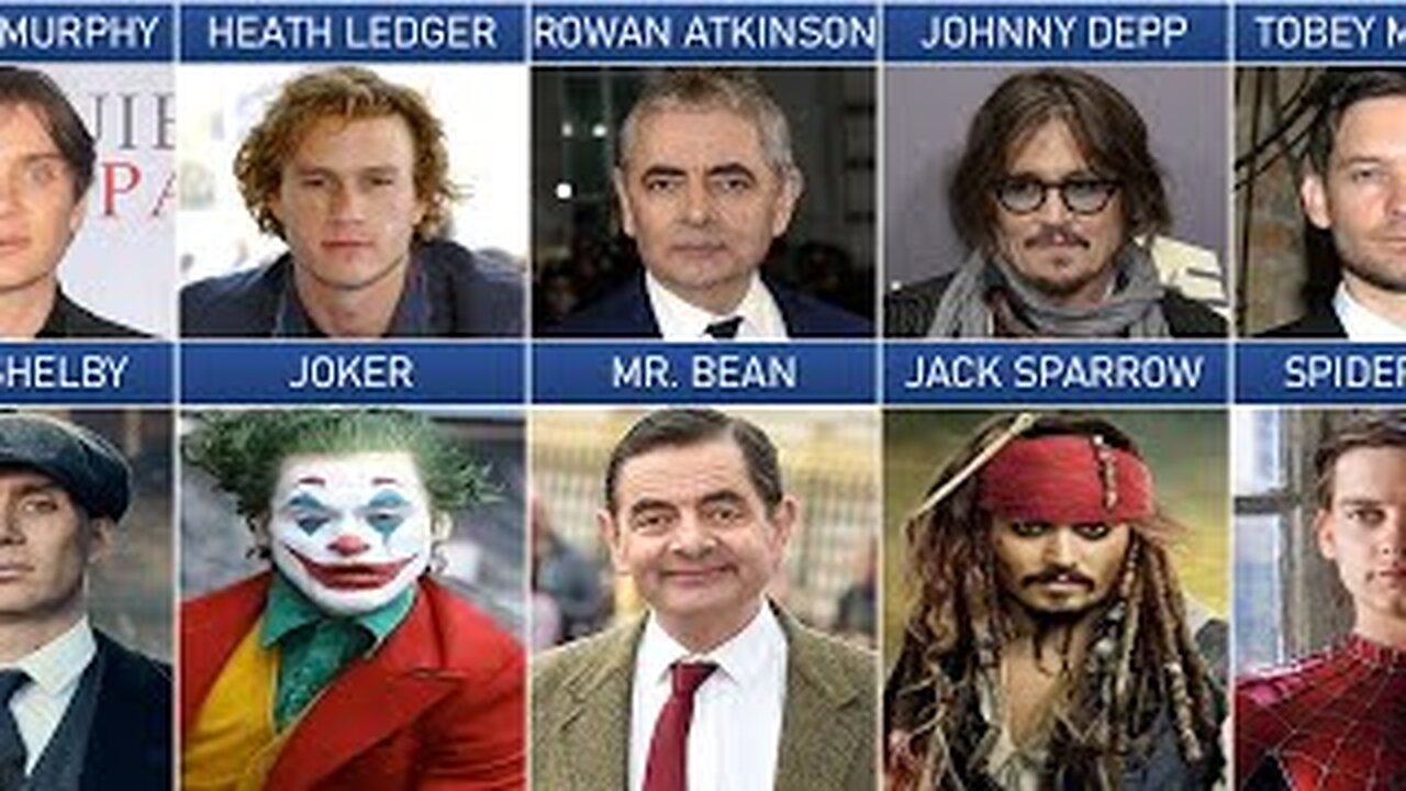 Top 10 most popular American actors