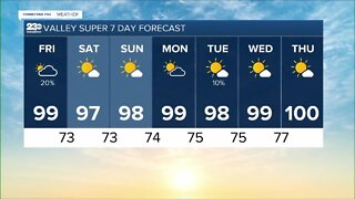 23ABC Weather for Friday, Aug. 5, 2022